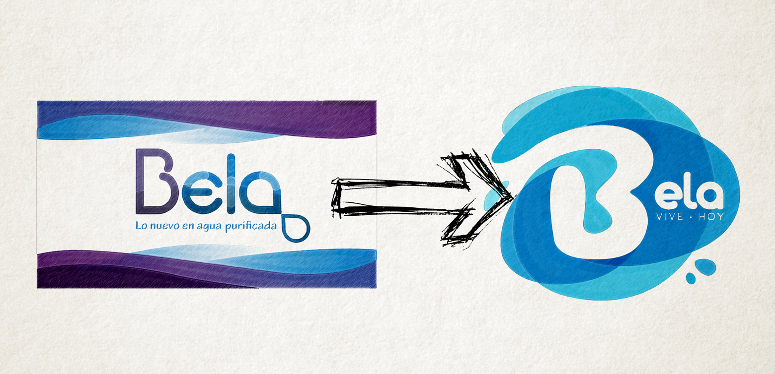 Diseño gráfico identidad corporativa agua purificada embotellada Bela